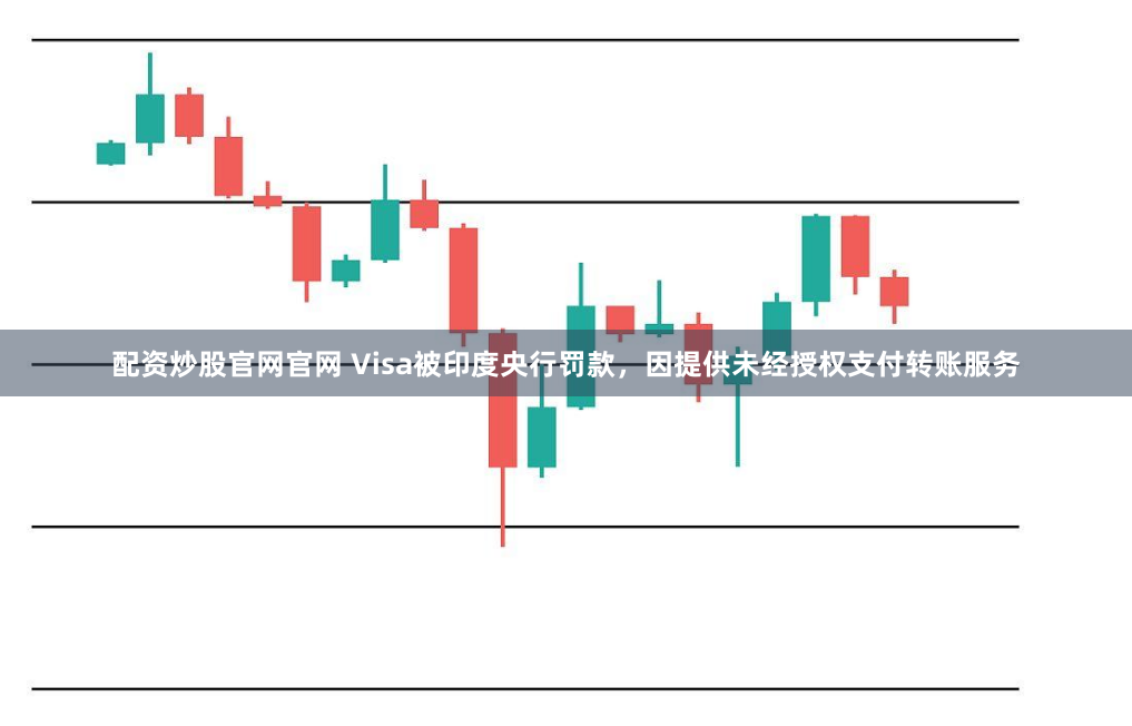 配资炒股官网官网 Visa被印度央行罚款，因提供未经授权支付转账服务