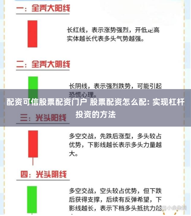 配资可信股票配资门户 股票配资怎么配: 实现杠杆投资的方法
