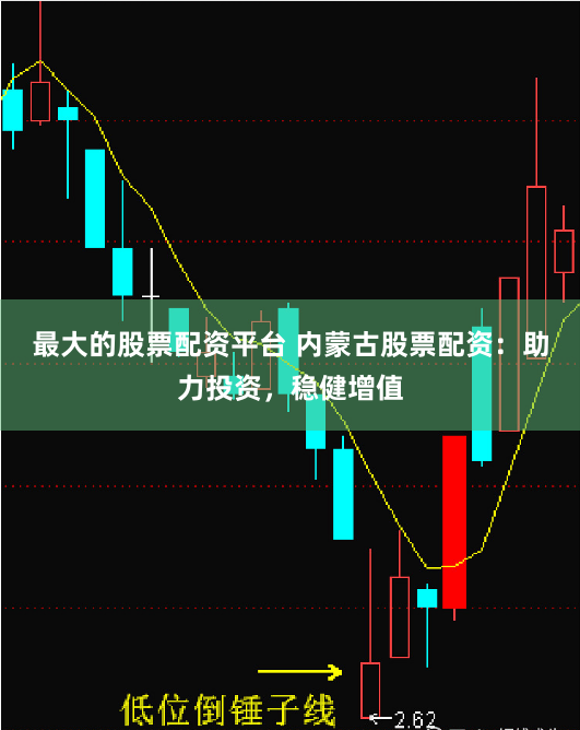 最大的股票配资平台 内蒙古股票配资：助力投资，稳健增值
