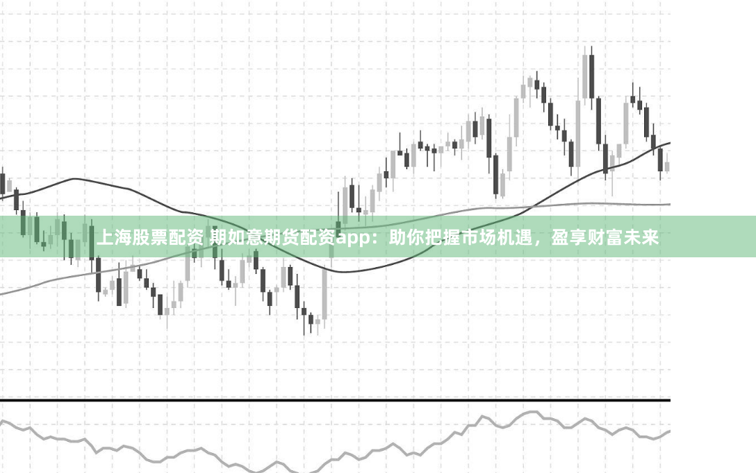 上海股票配资 期如意期货配资app：助你把握市场机遇，盈享财富未来