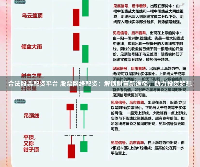 合法股票配资平台 股票网络配资：解锁财富新途径，助力投资梦想