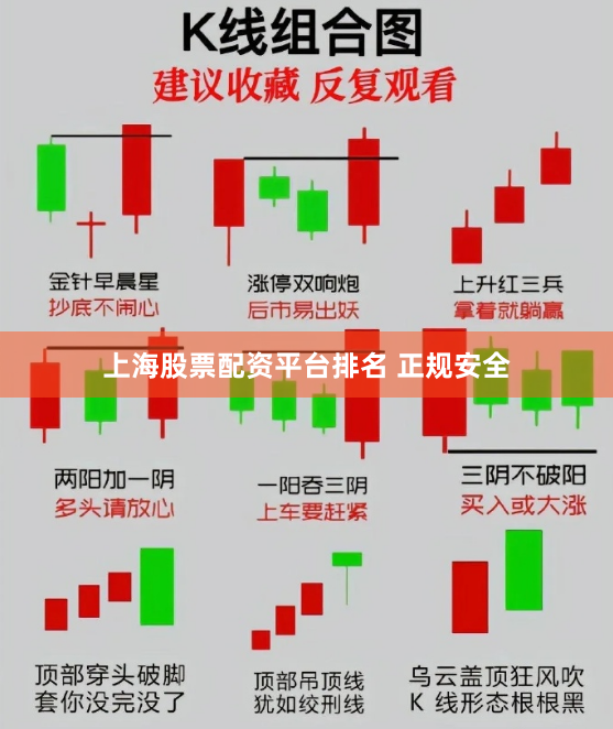 上海股票配资平台排名 正规安全