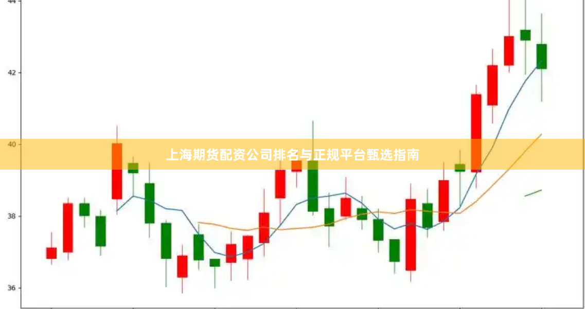 上海期货配资公司排名与正规平台甄选指南