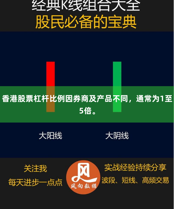 香港股票杠杆比例因券商及产品不同，通常为1至5倍。