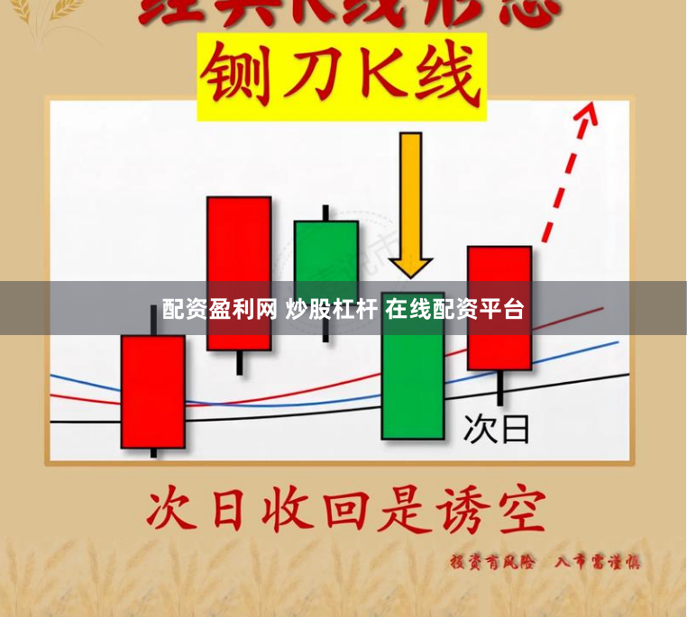 配资盈利网 炒股杠杆 在线配资平台