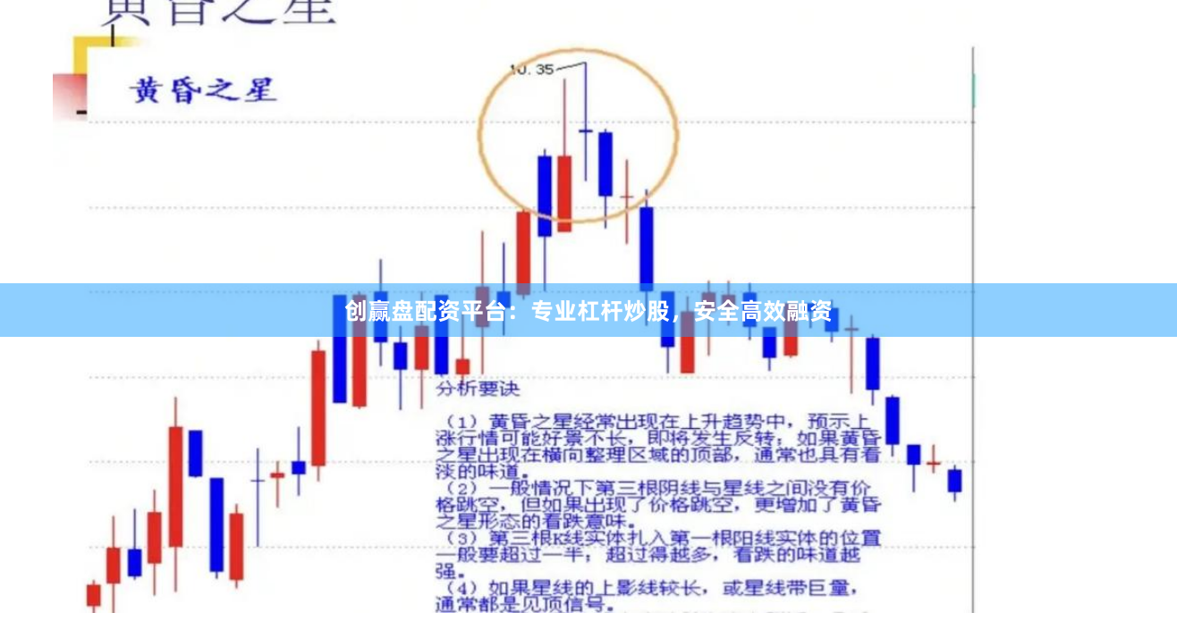 创赢盘配资平台：专业杠杆炒股，安全高效融资