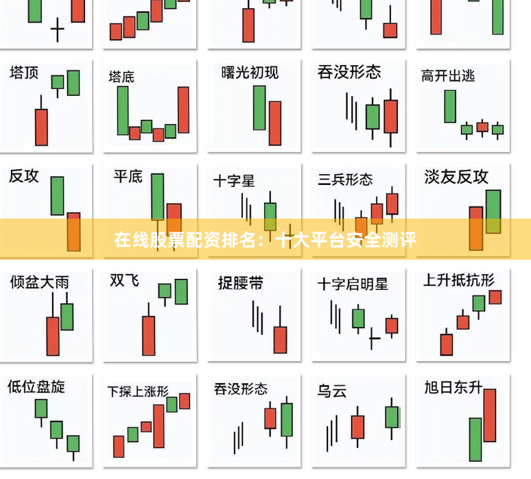 在线股票配资排名：十大平台安全测评
