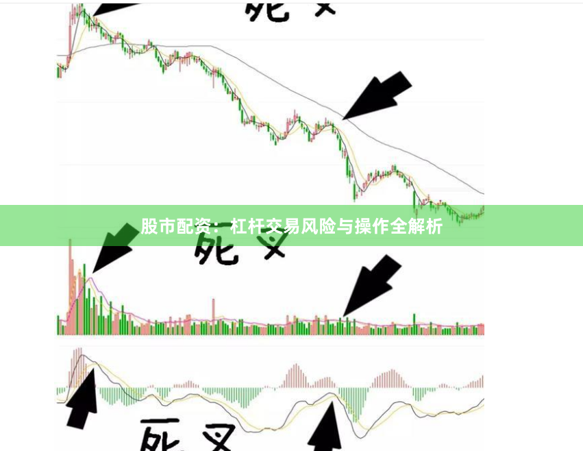 股市配资：杠杆交易风险与操作全解析