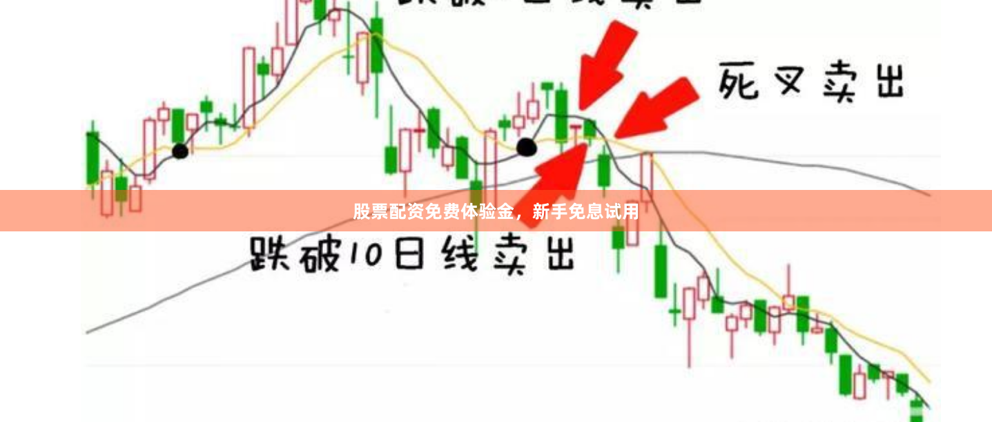 股票配资免费体验金，新手免息试用